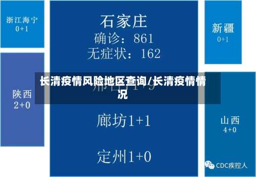 长清疫情风险地区查询/长清疫情情况-第1张图片