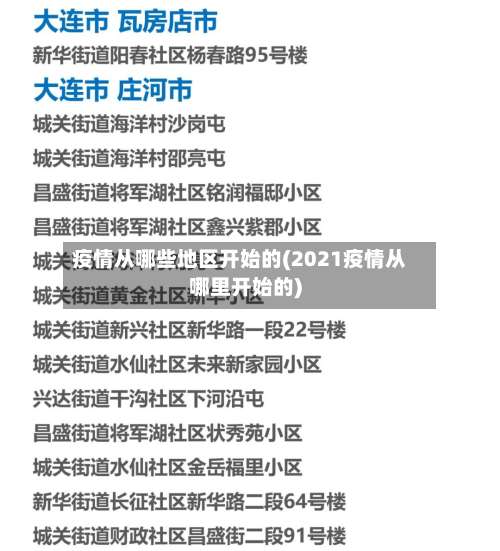 疫情从哪些地区开始的(2021疫情从哪里开始的)-第1张图片