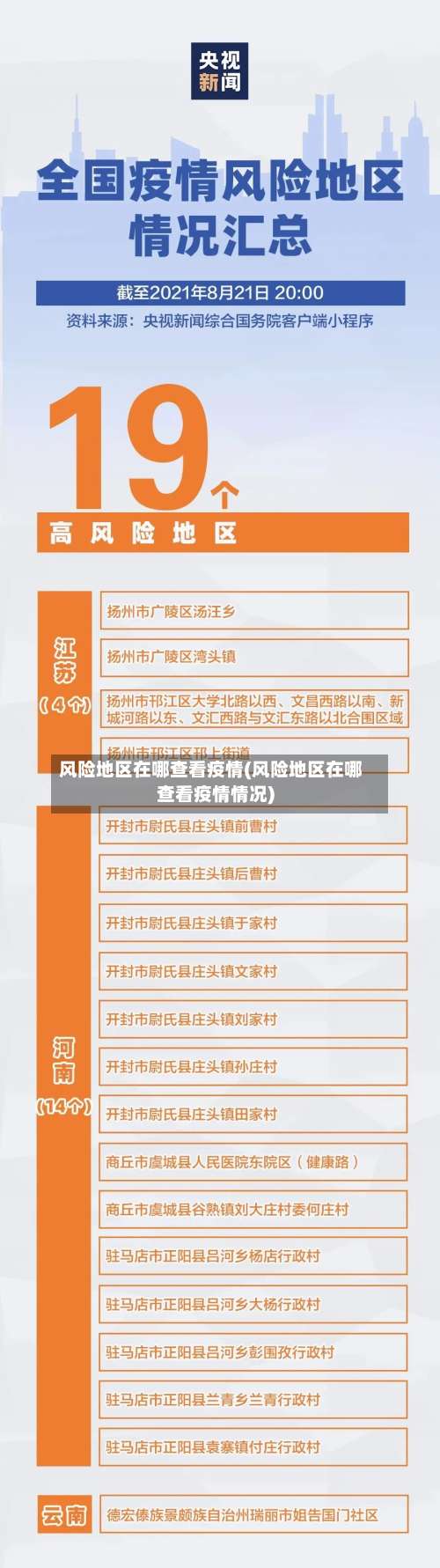 风险地区在哪查看疫情(风险地区在哪查看疫情情况)-第1张图片