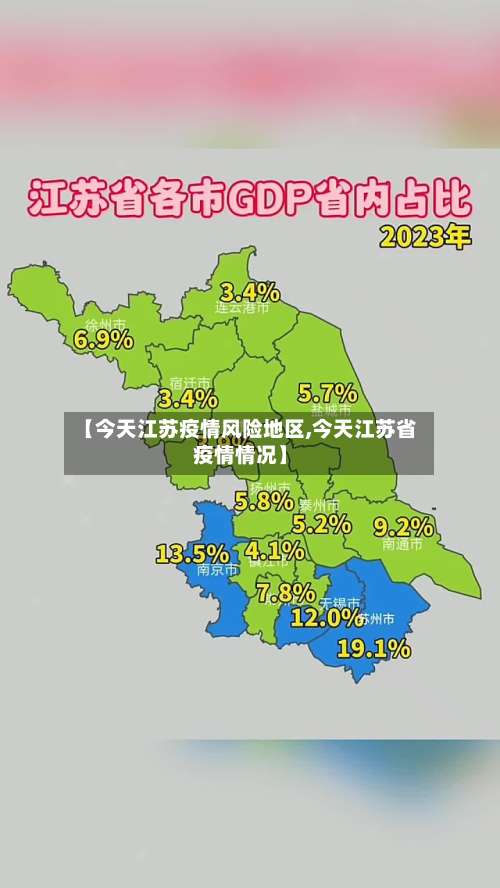 【今天江苏疫情风险地区,今天江苏省疫情情况】-第1张图片