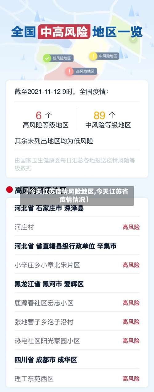 【今天江苏疫情风险地区,今天江苏省疫情情况】-第2张图片