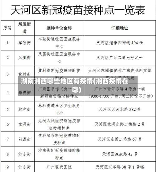 湖南湘西哪些地区有疫情(湘西疫情在哪)-第1张图片