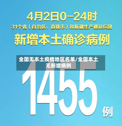 全国无本土疫情地区名单/全国本土无新增病例-第1张图片
