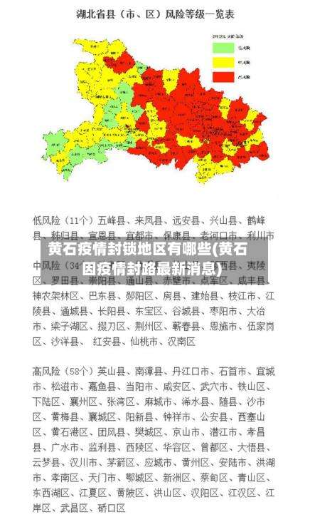 黄石疫情封锁地区有哪些(黄石因疫情封路最新消息)-第3张图片