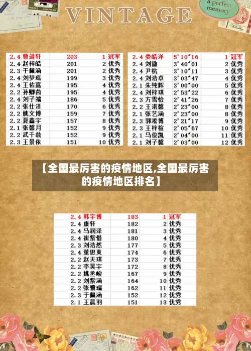 【全国最厉害的疫情地区,全国最厉害的疫情地区排名】-第2张图片