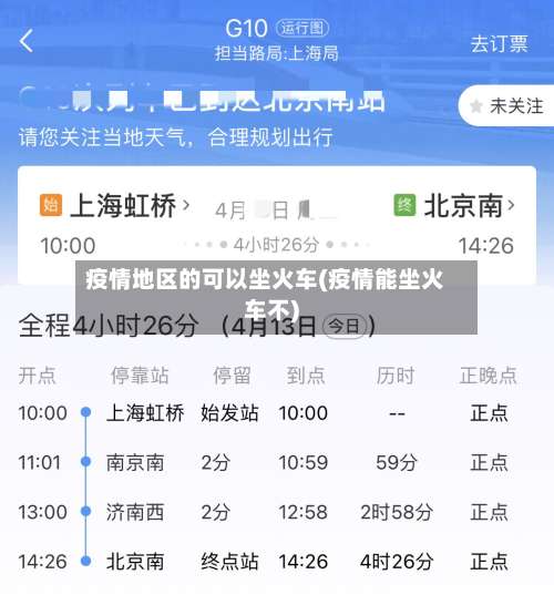 疫情地区的可以坐火车(疫情能坐火车不)-第1张图片