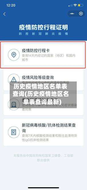 历史疫情地区名单表查询(历史疫情地区名单表查询最新)-第1张图片