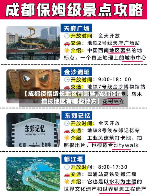 【成都疫情增长地区有哪些,成都疫情增长地区有哪些地方】-第1张图片