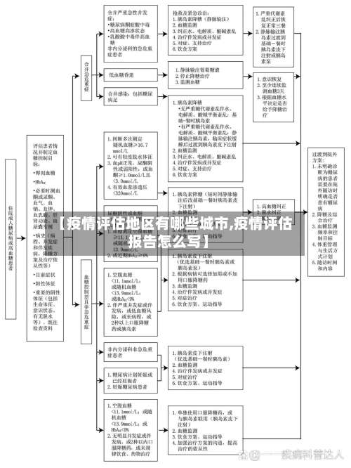 【疫情评估地区有哪些城市,疫情评估报告怎么写】-第2张图片