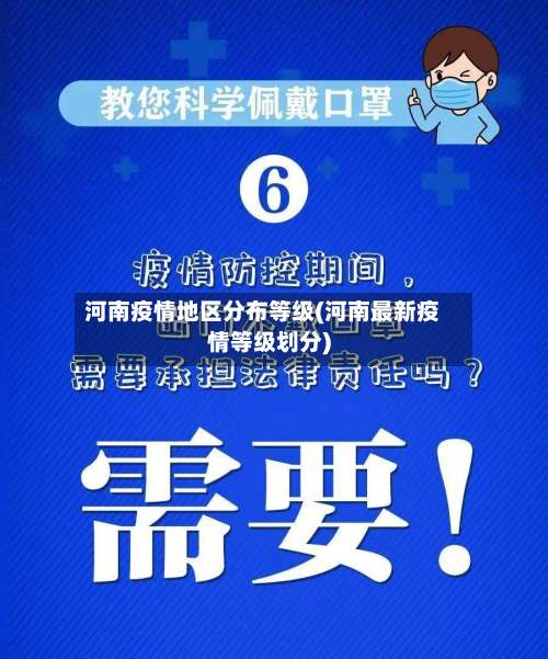 河南疫情地区分布等级(河南最新疫情等级划分)-第3张图片