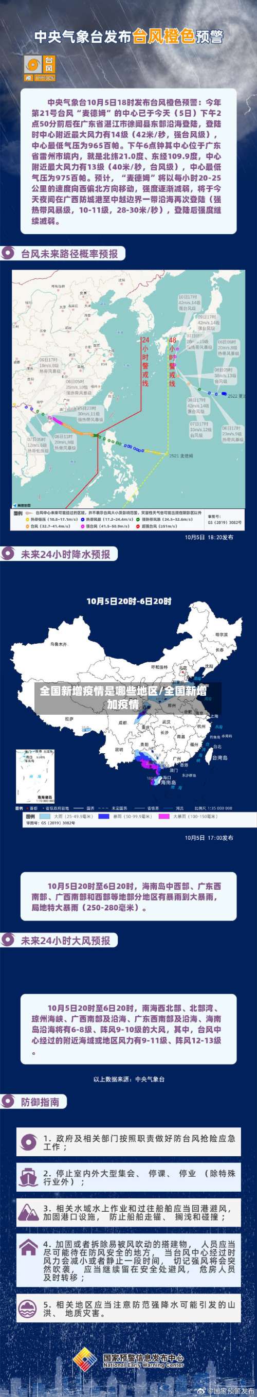 全国新增疫情是哪些地区/全国新增加疫情-第1张图片
