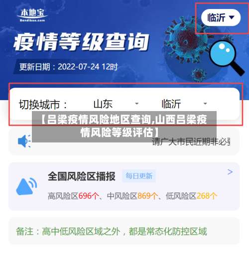 【吕梁疫情风险地区查询,山西吕梁疫情风险等级评估】-第2张图片
