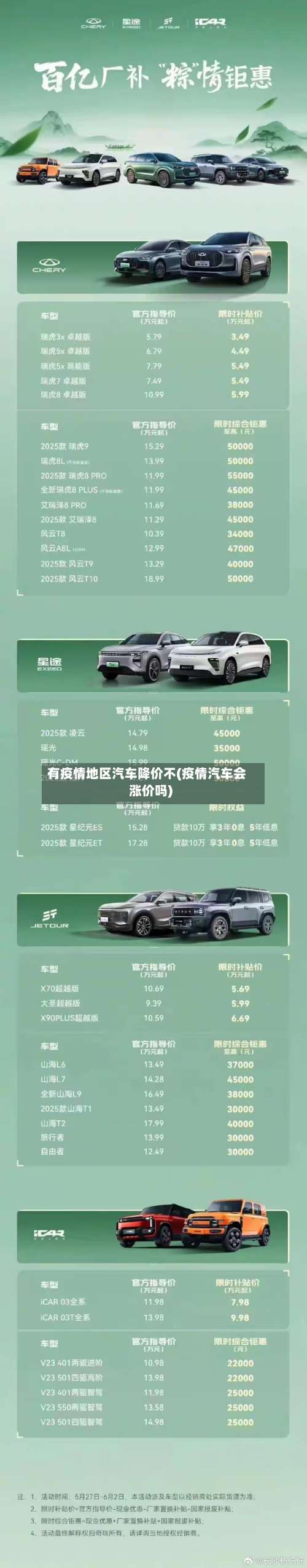 有疫情地区汽车降价不(疫情汽车会涨价吗)-第1张图片