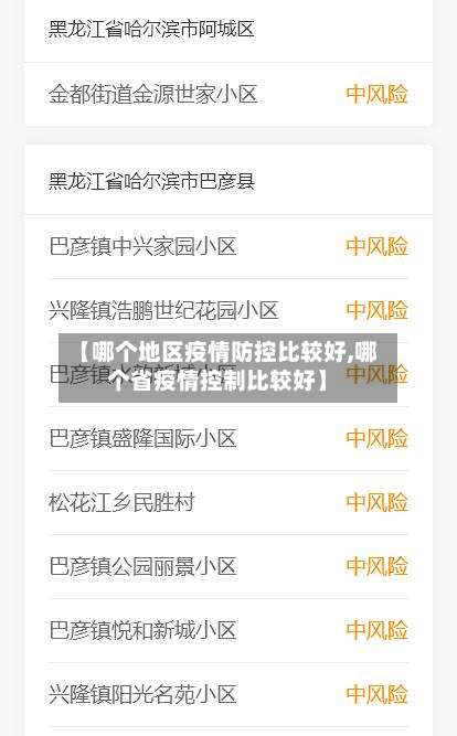 【哪个地区疫情防控比较好,哪个省疫情控制比较好】-第2张图片