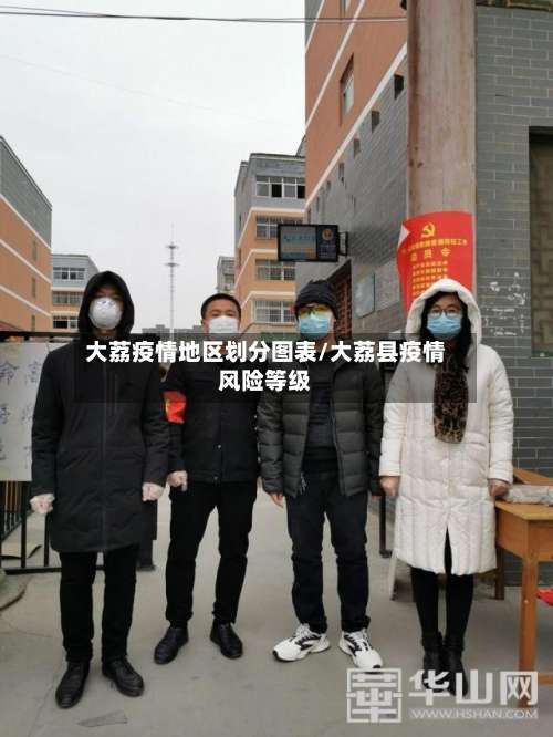 大荔疫情地区划分图表/大荔县疫情风险等级-第3张图片