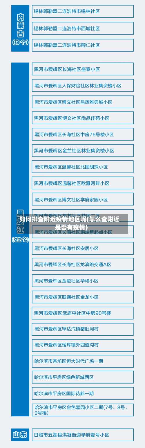 如何排查附近疫情地区呢(怎么查附近是否有疫情)-第1张图片
